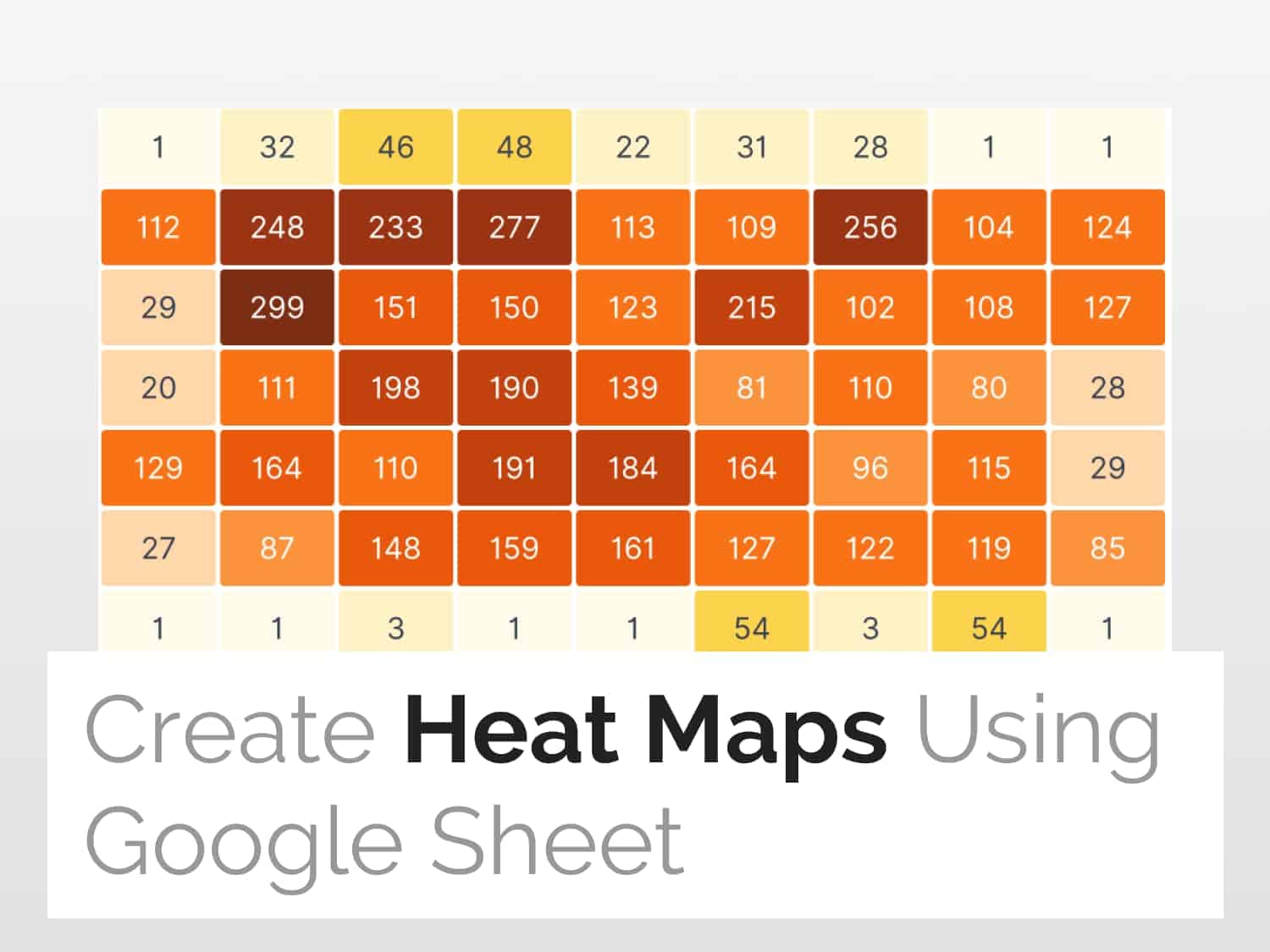 How to create Heat Maps in Google Sheets