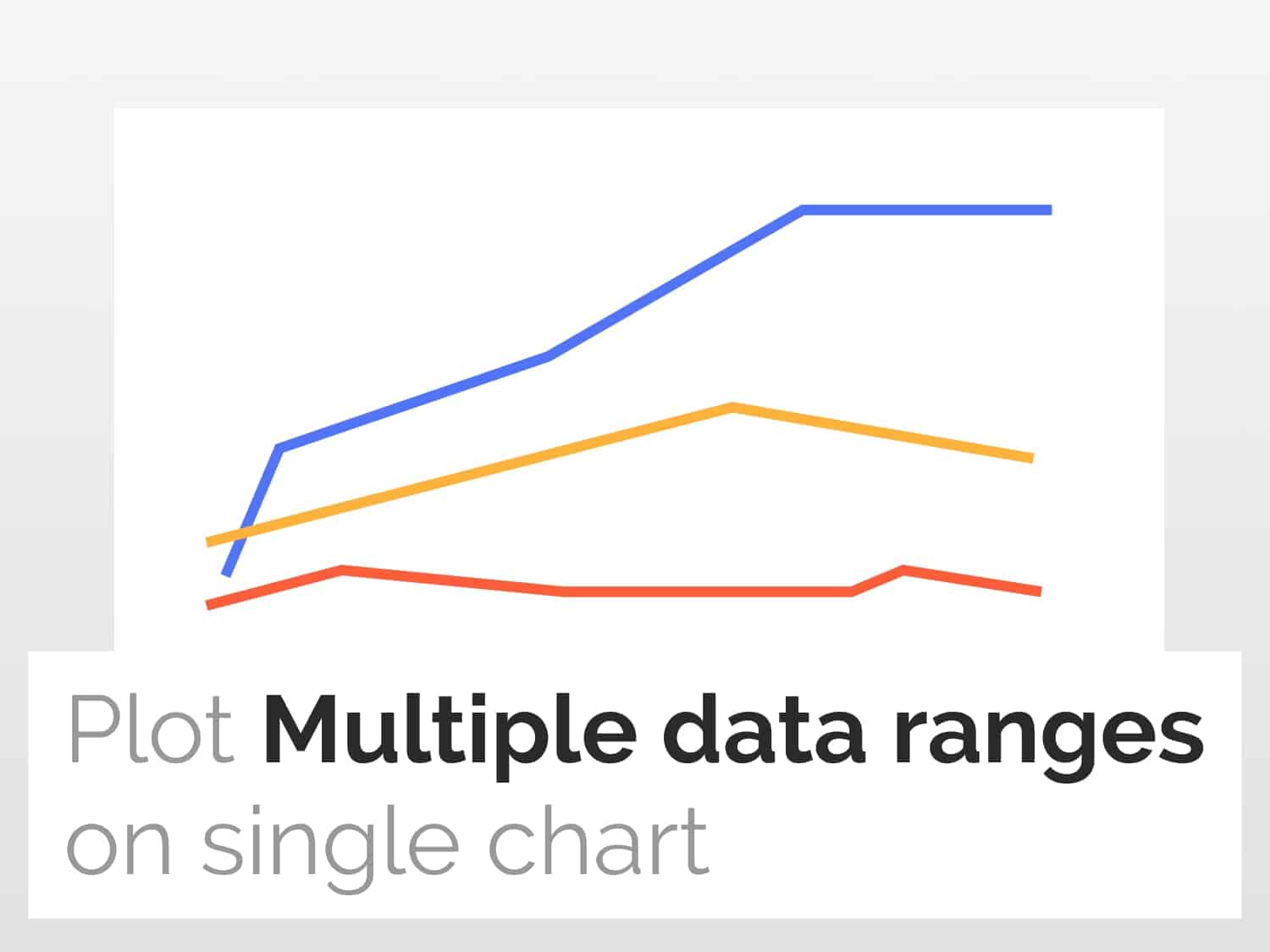 Plot Multiple Data Ranges on a Single Chart in Google Sheets