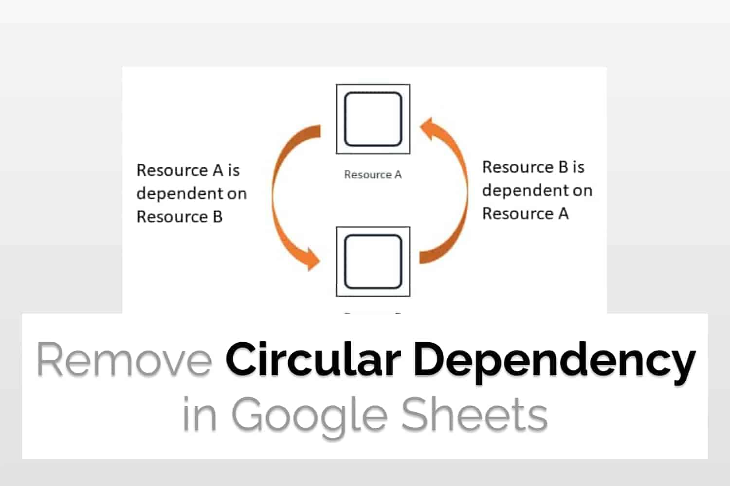 Remove circular dependency in Google Sheets