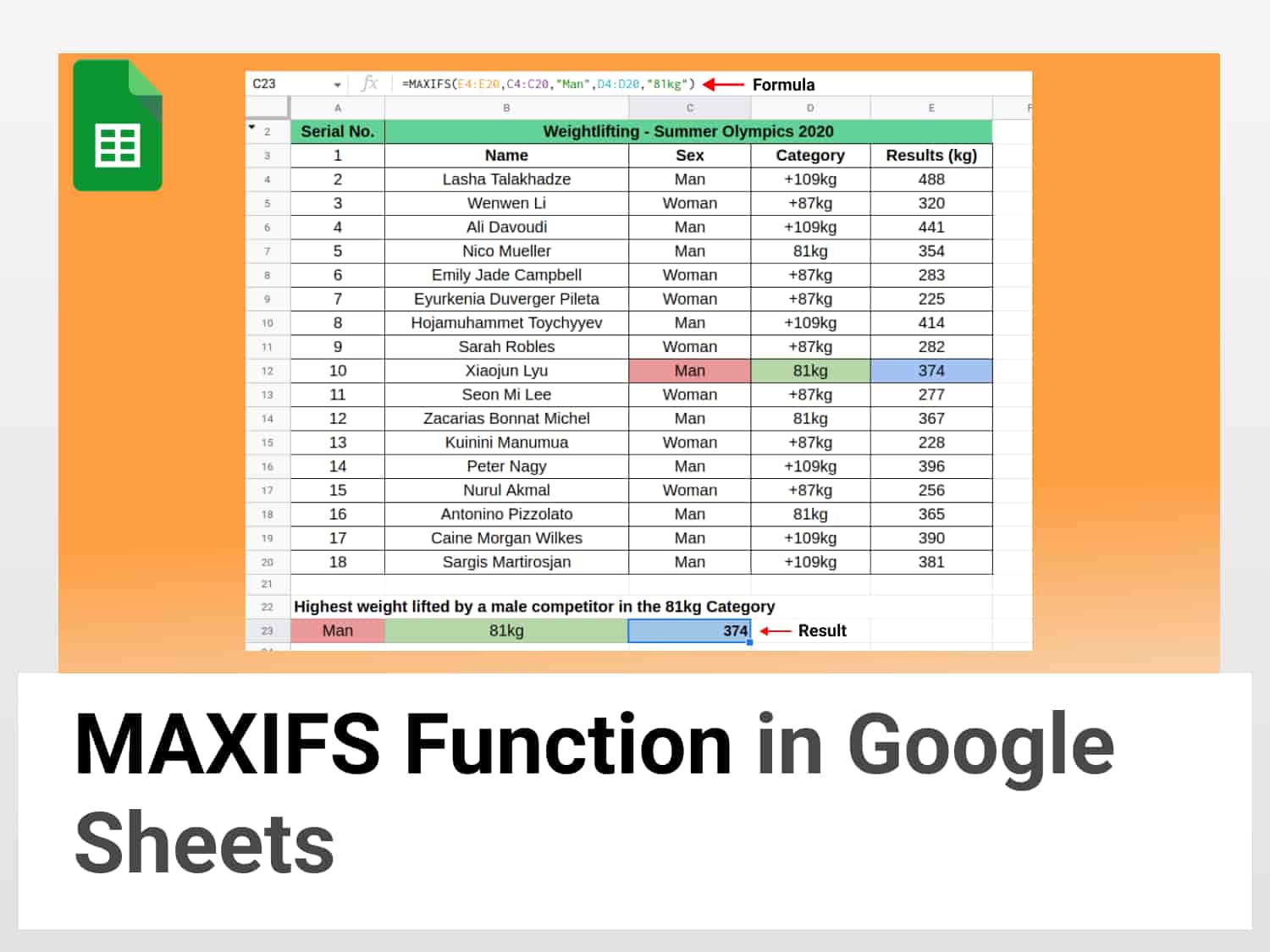 MAXIFS function in Google Sheets