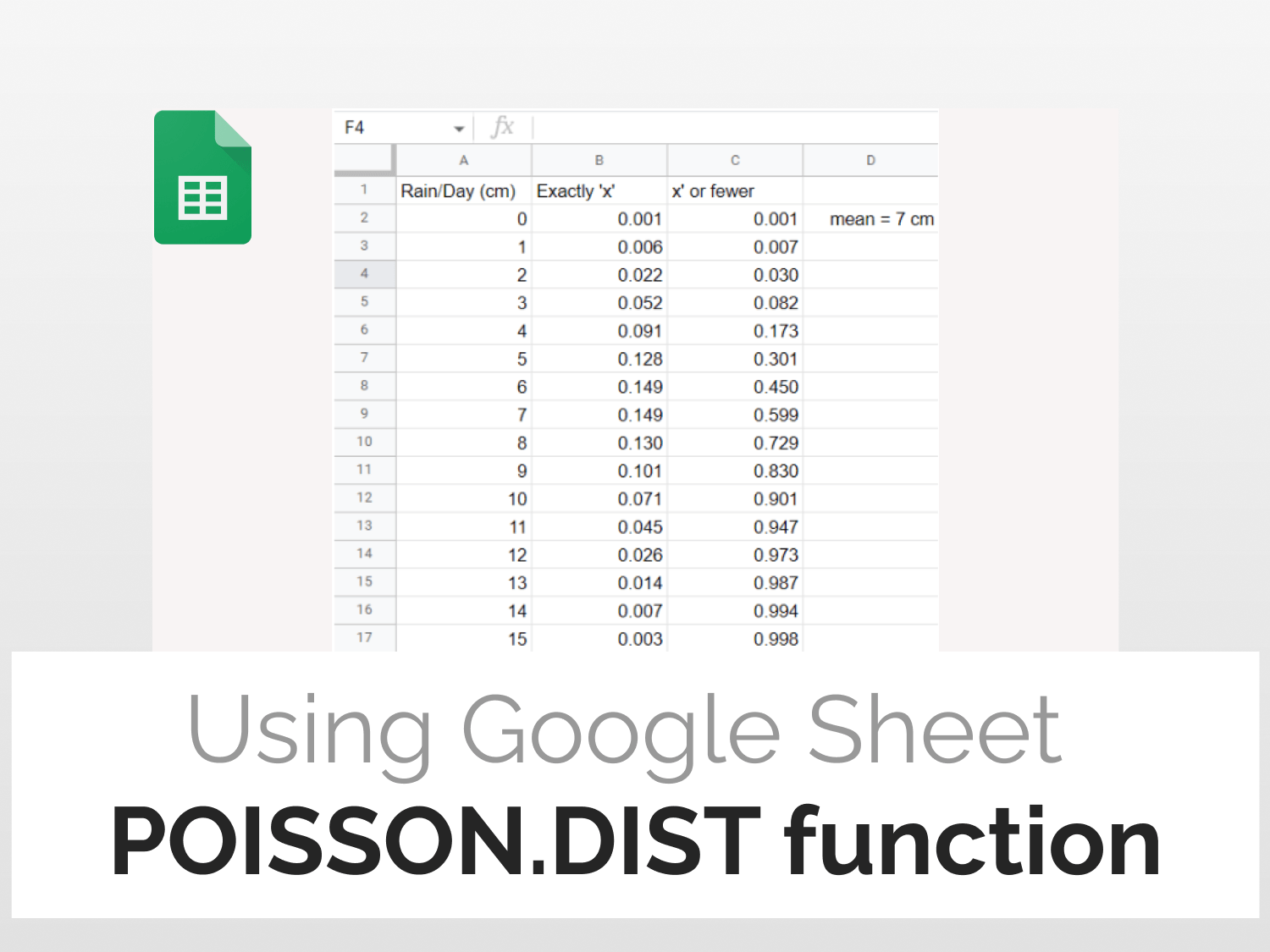 How to use the POISSON.DIST Function in Google Sheets