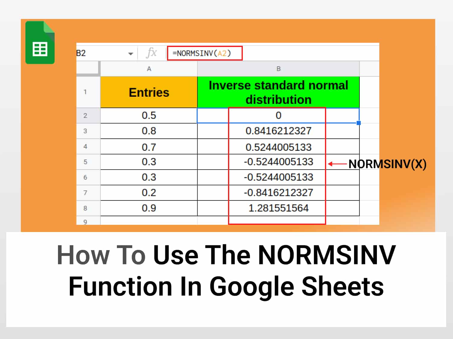 How to use the NORMSINV function in Google Sheets