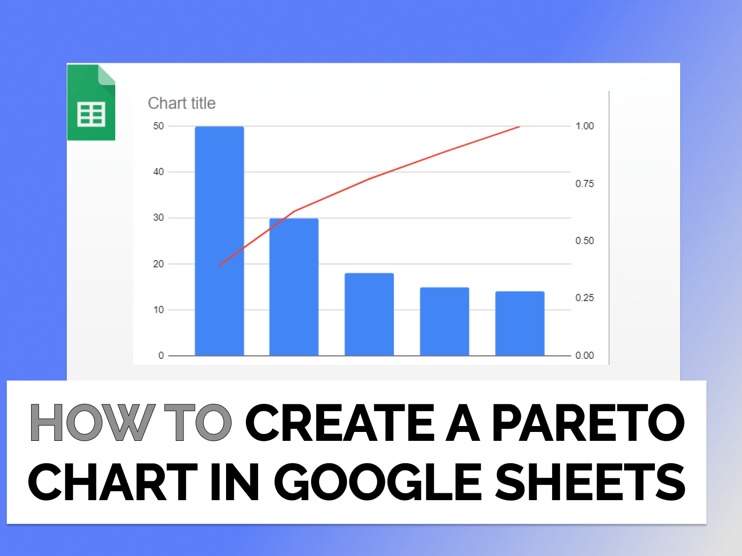 Tutorial to create a Pareto Chart in Google Sheets