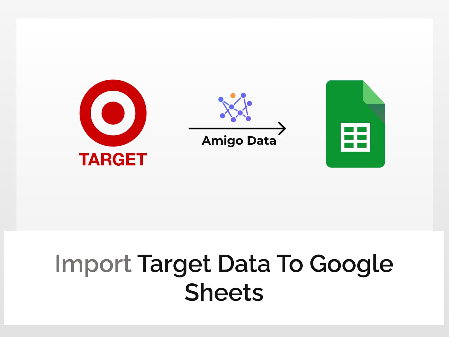 Import Target data to Google Sheets