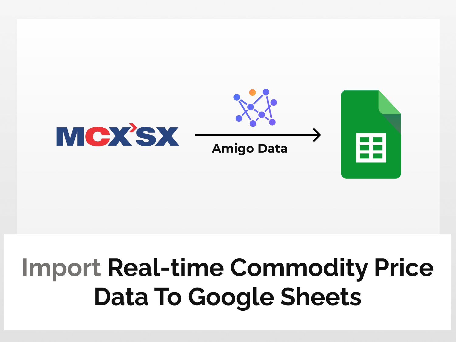 Import Real-time Commodity Price Data To Google Sheets